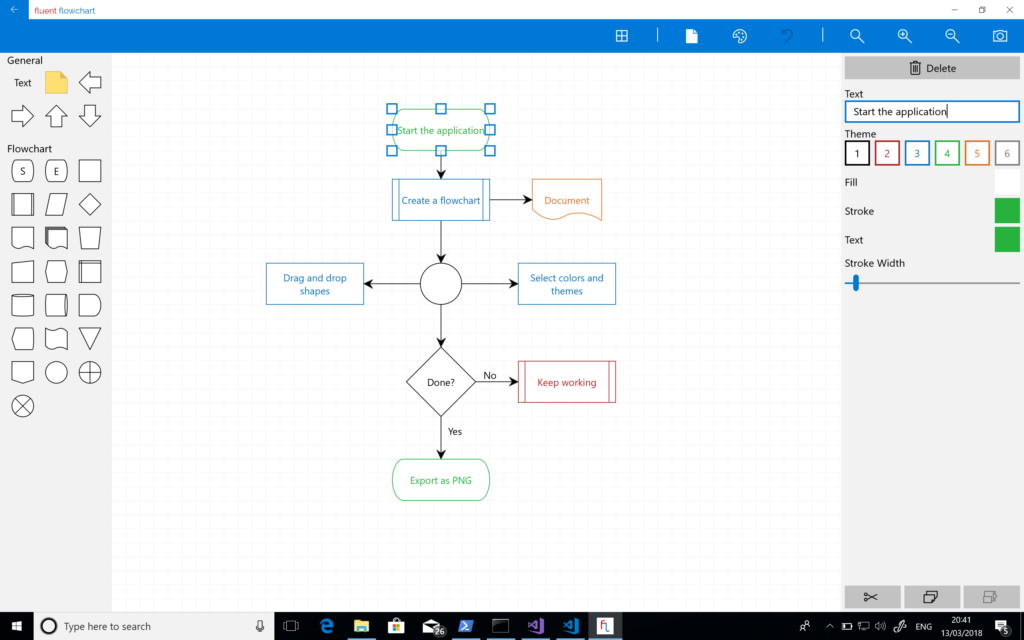 Fluent Flowchart – Azure From The Trenches
